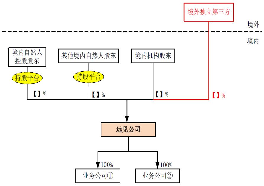 港股ipo模式,港股ipo最新排队一览表
