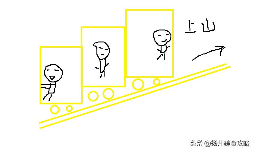 天目湖南山竹海附近游玩,常州天目湖南山竹海免费