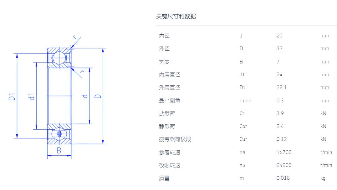 轴承规格6804z,6804轴承什么意思