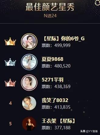 王小源文儿毕加索团战视频,毕加索文儿怎么回事