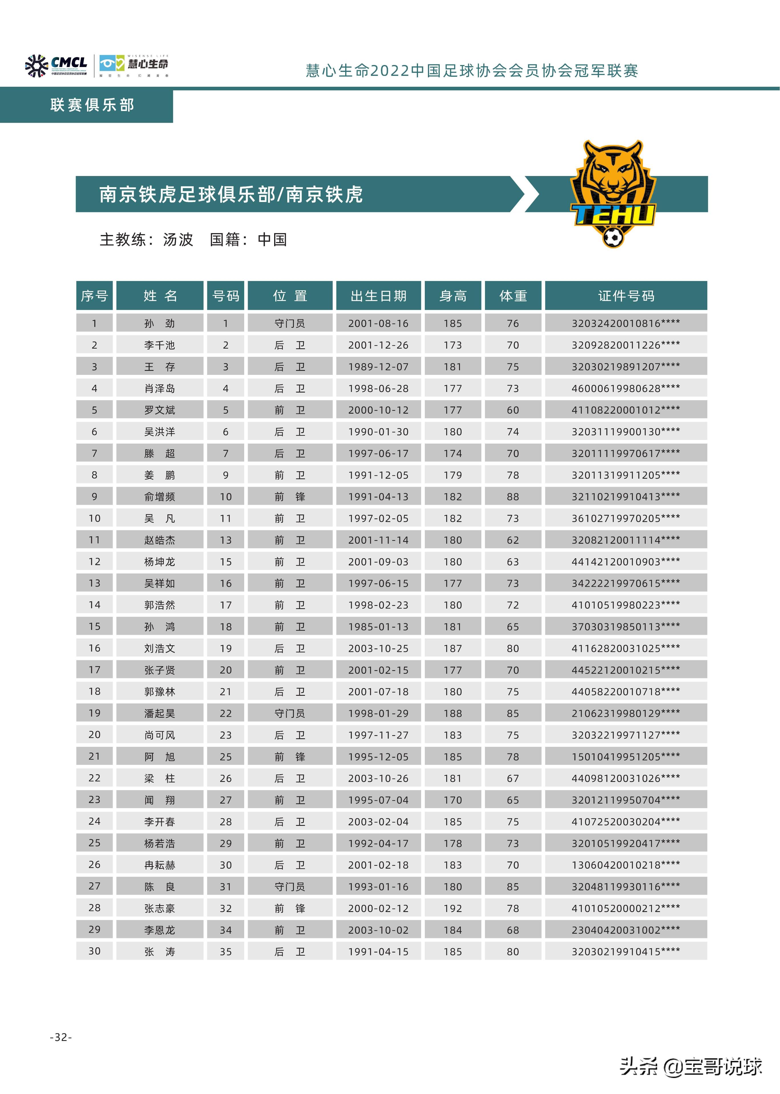 安徽中冠比赛,中冠三菱重工