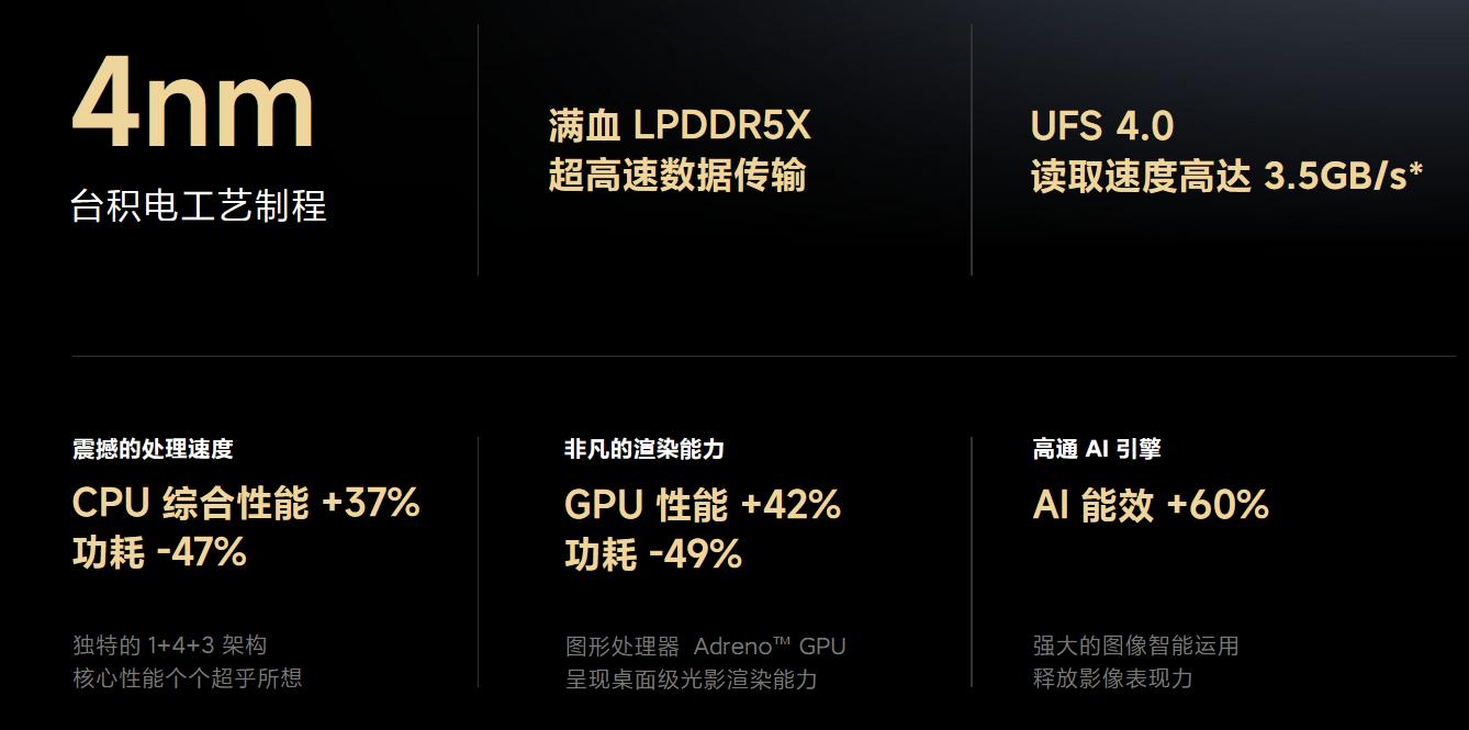 安卓手机推荐2022年8月旗舰机,2023年最具性价比的安卓旗舰手机