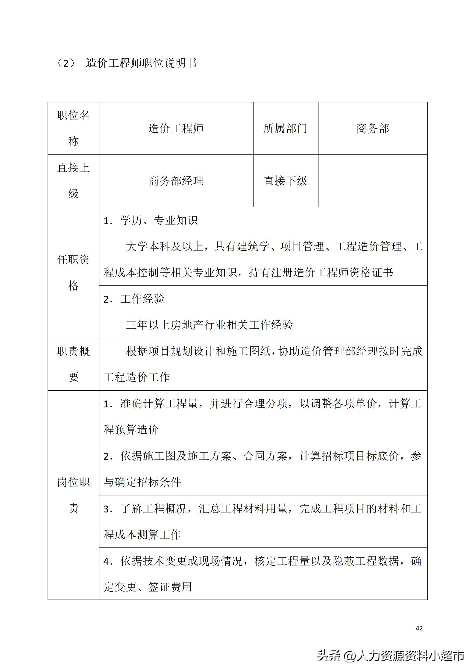 万科全套管理制度及流程,万科营销管理制度