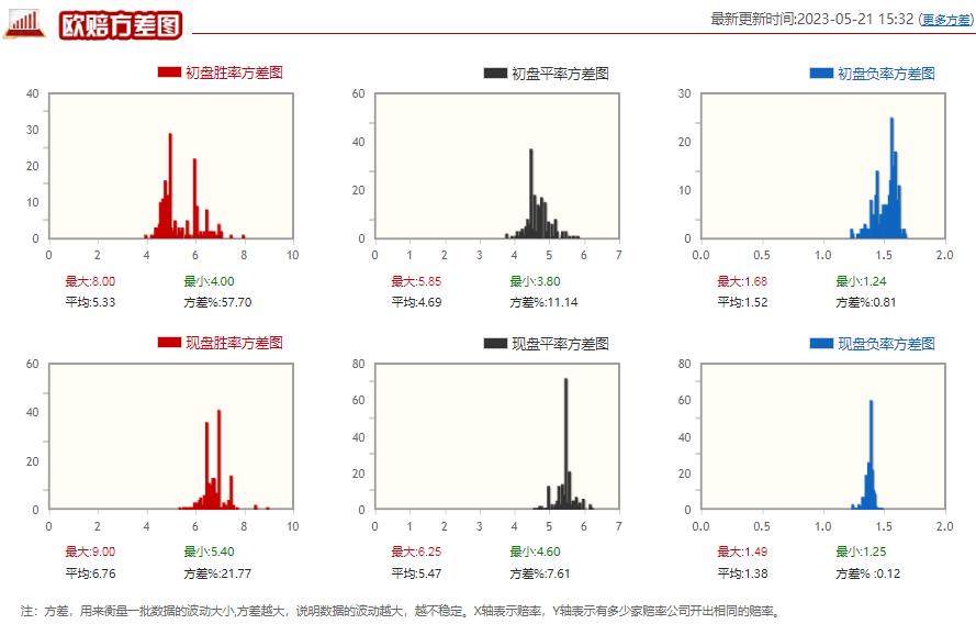 德甲竞彩推荐奥格斯堡vs斯图加特,多特蒙德vs斯图加特竞彩推荐