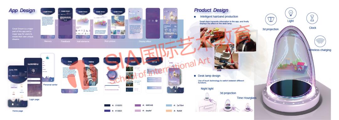 艺术留学四大热门专业解读,就业前景好的艺术硕士专业