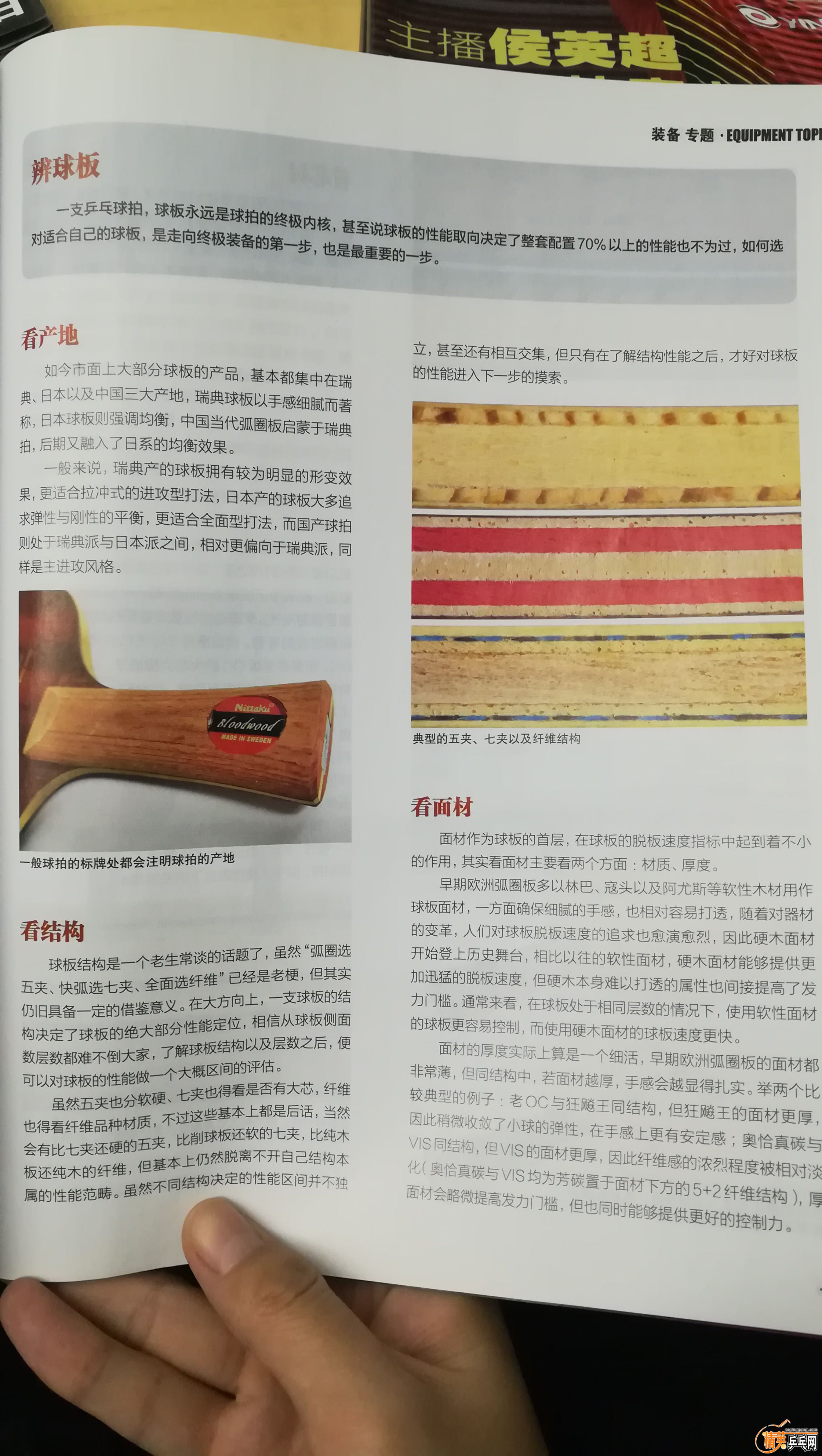 涔掍箵鍣ㄦ潗鐭ヨ瘑璁茶В,涔掍箵鍣ㄦ潗鐭ヨ瘑鍒嗕韩