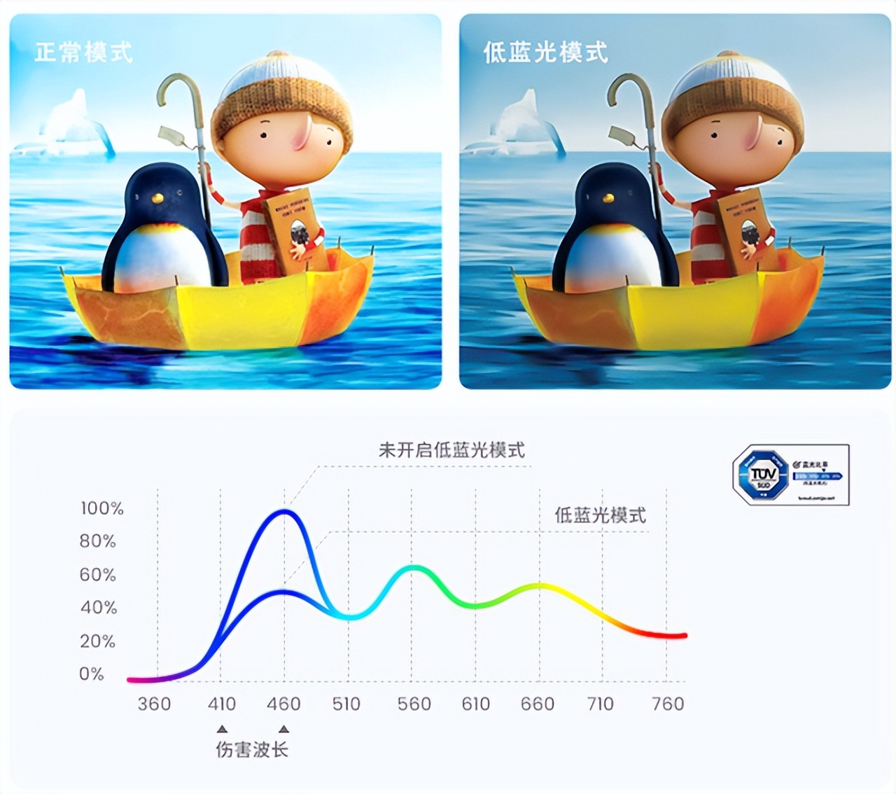 坚果投影仪G9S深度评测,坚果g9s家用投影仪测评