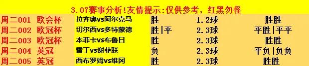 3月7日足球竞彩比分推荐预测分析,3月7日竞彩预测