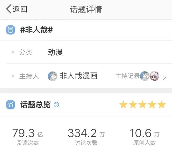 腾讯视频发布动画片单：热门续作20余部，投资公司参与作品占44%