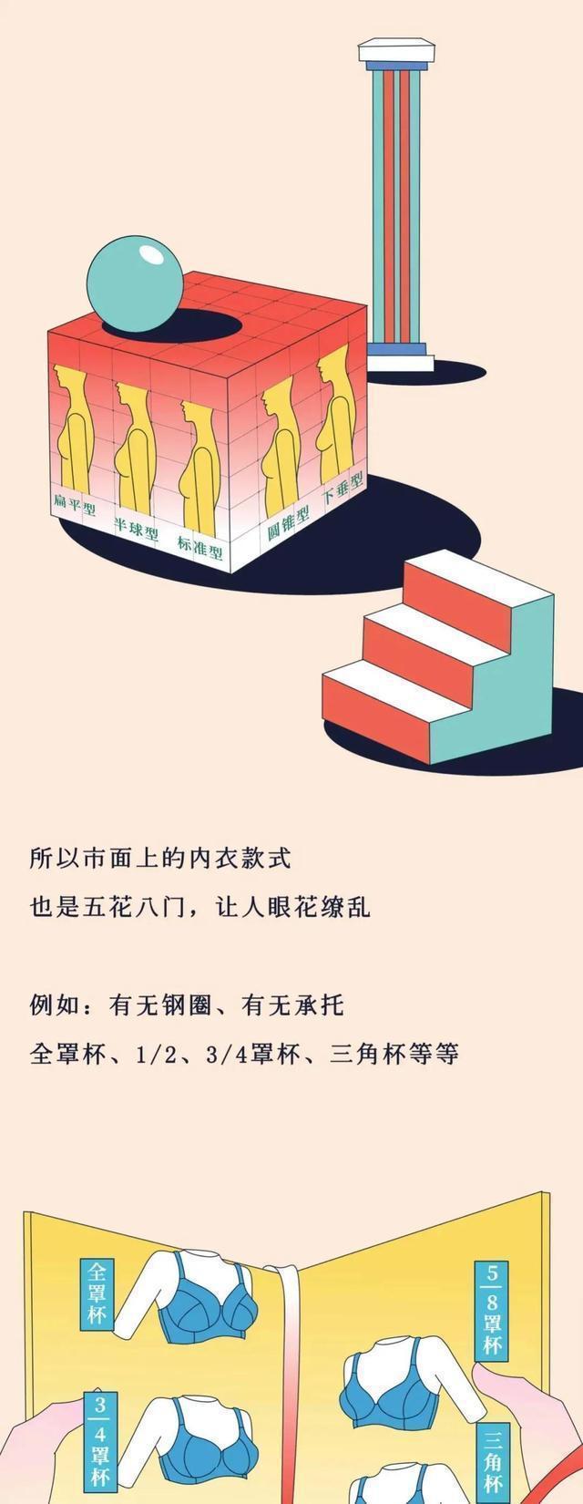 女生的肩带为什么老往下掉,为什么女生肩带是软的