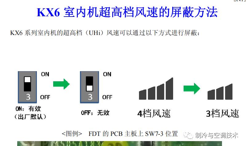 30多种空调点检拨码调试手册+水机氟机技术手册+监控+视频+软件