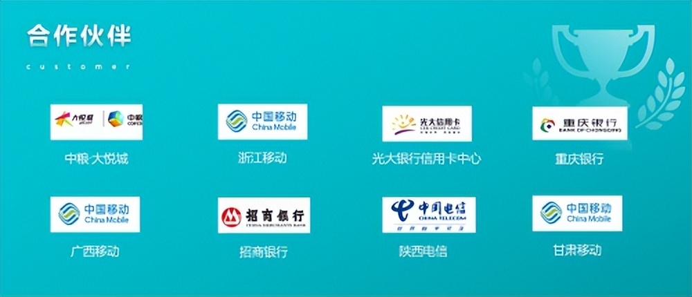 重庆亿奇达网络科技有限公司，中国领先的数字权益采购服务平台，涵盖视频会员，音频听书，生活卡券等