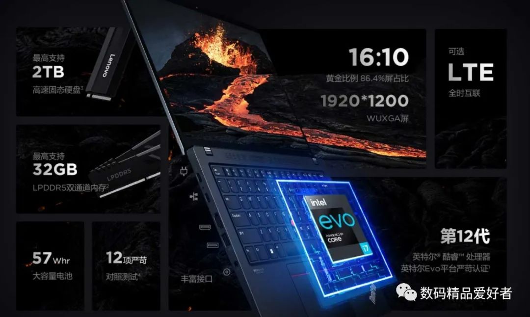 thinkpad商务本推荐2024,为什么thinkpad商务本备受青睐