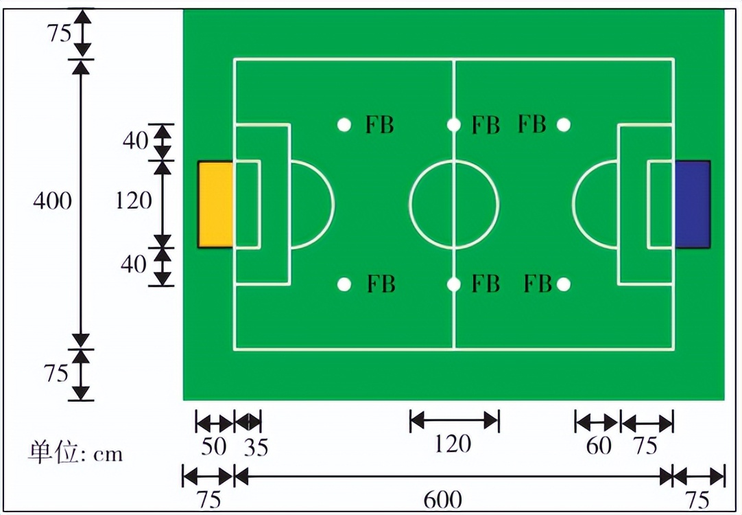 机器人视觉识别跟踪,机器人视觉定位快速抓取