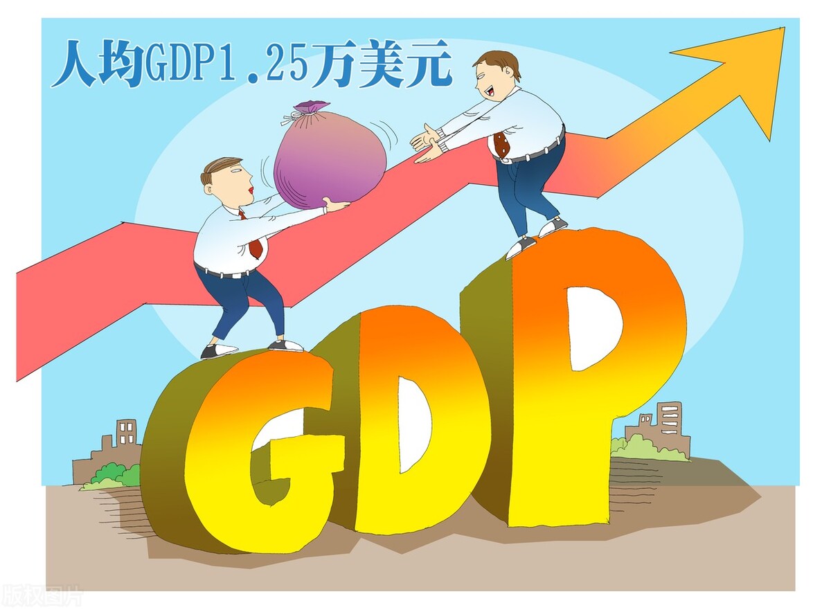2021年世界发达国家及高收入经济体的人均GDP与人均GNI比较