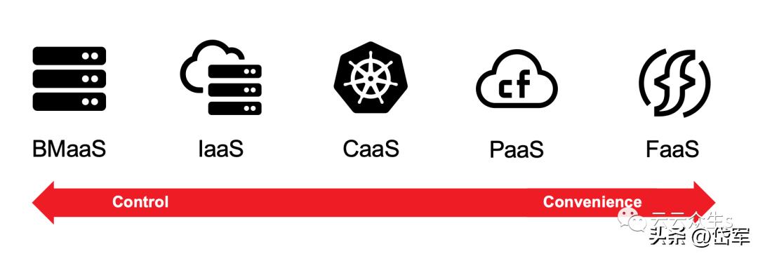 裸机有什么好的优点,裸机是真正的手机吗