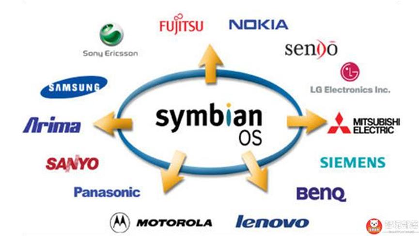 20年前的诺基亚玩王者,诺基亚什么时候重回塞班系统