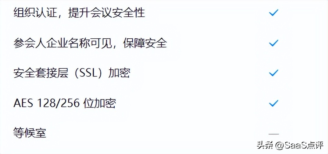 腾讯会议、钉钉会议、飞书会议、Zoom、Teams免费版能对比清单