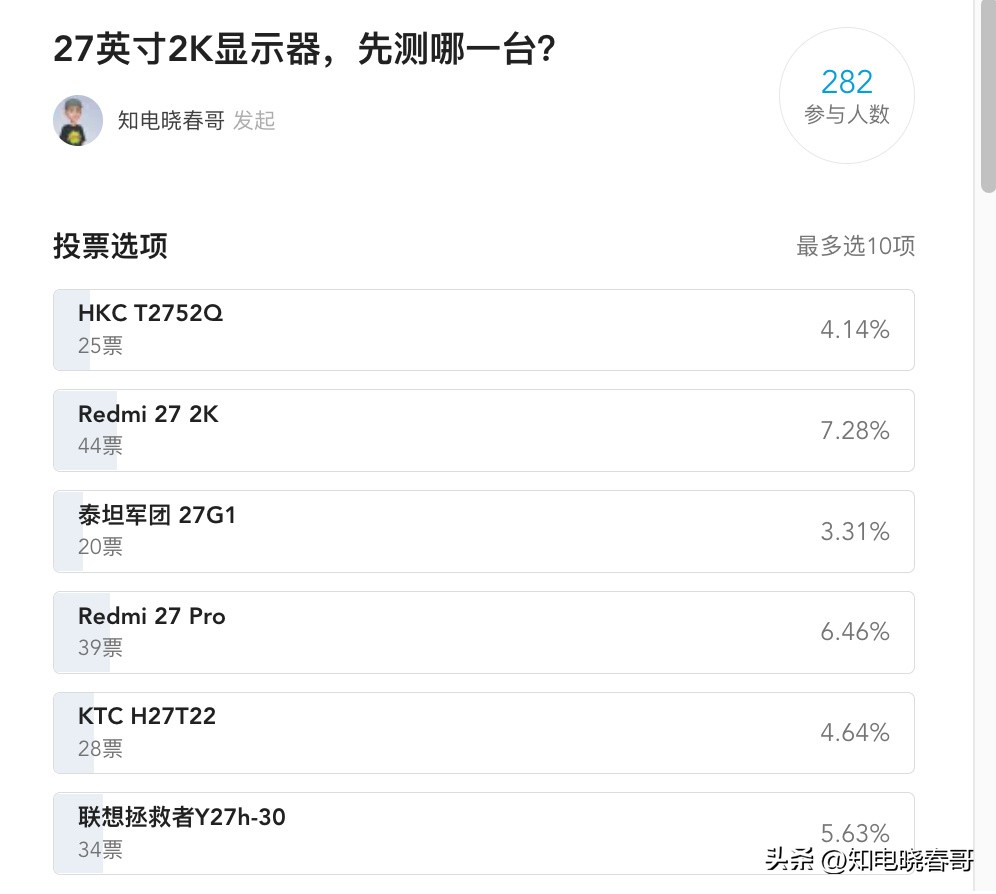 lggp850评测,lg27un880b显示器评测