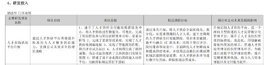 软通动力有ai算力概念吗,软通动力有人工智能概念吗