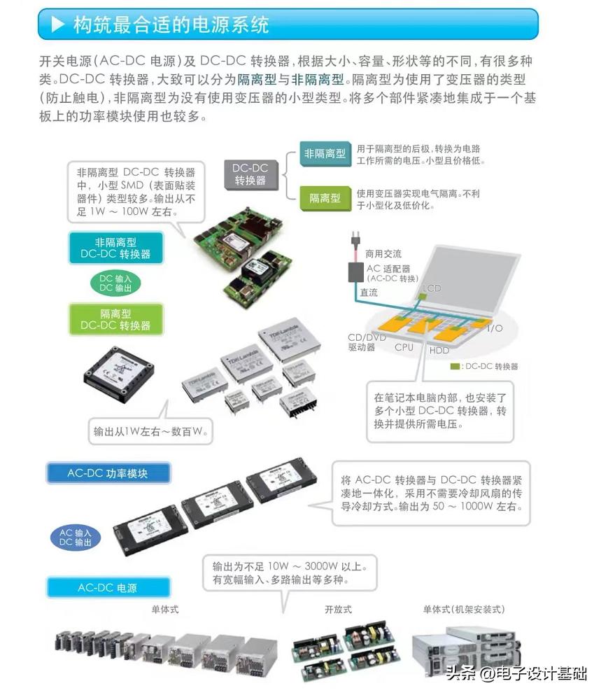 明纬开关电源,自制开关电源