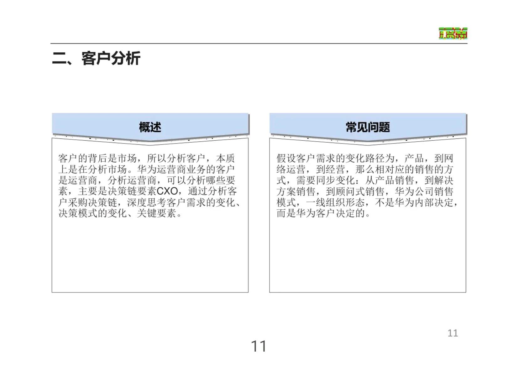华为免费营销方案,华为正常营销方案