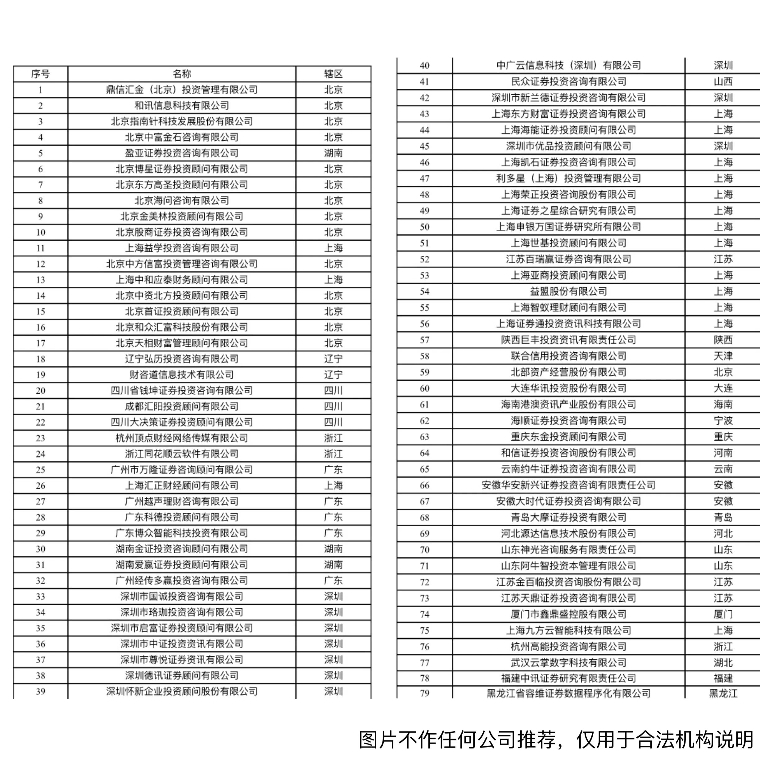 炒股如何与机构博弈,炒股机构盈利模式