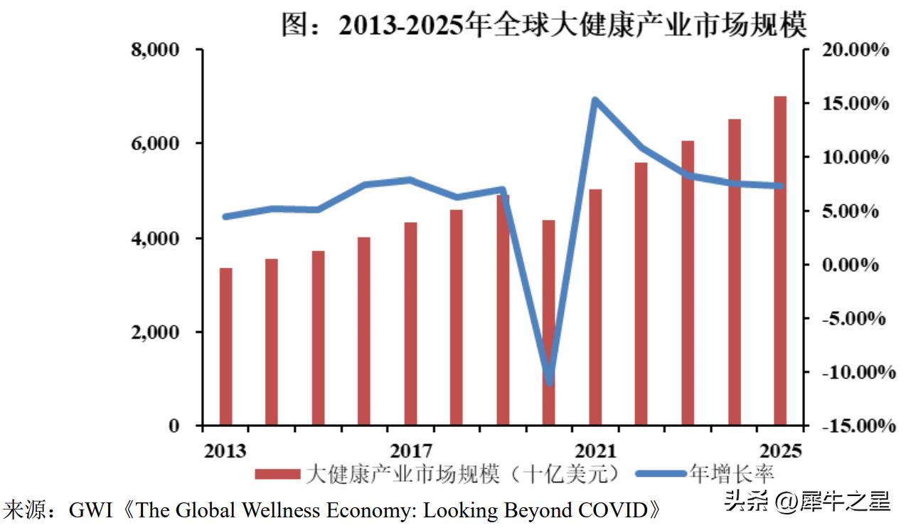 倍益康北交所IPO成功过会：家用医疗康复设备快速崛起的黑马