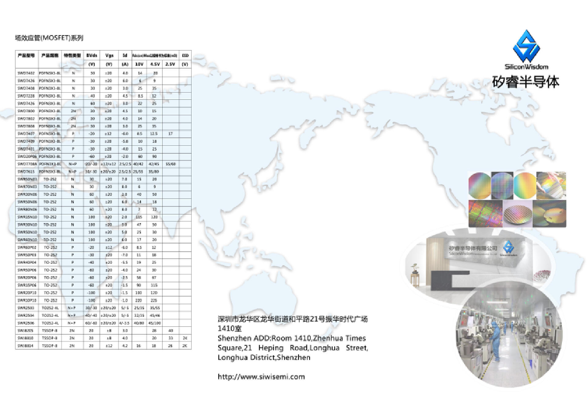 矽睿半导体,国内唯一的高端传感器公司矽睿