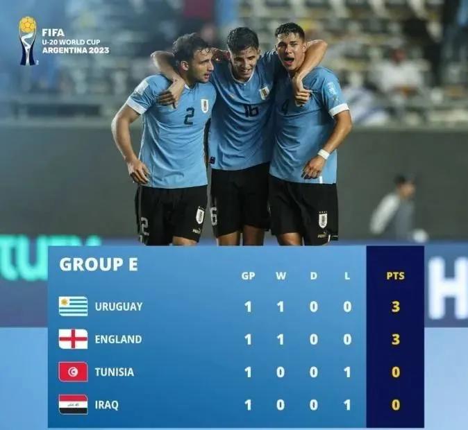 足球直播U20世界杯小组首轮综述：日韩皆开门红巴西、法国均爆冷