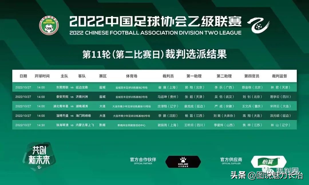 中国足协甲级联赛执法裁判,山西省足球联赛裁判