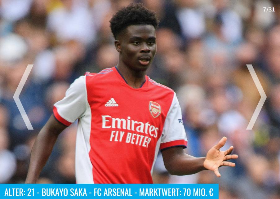 足坛20岁以下最贵阵容,当今足坛球员最贵左后卫