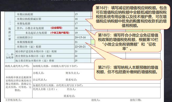一般纳税和小规模纳税的报税流程,赶快收藏各税种计算公式大全