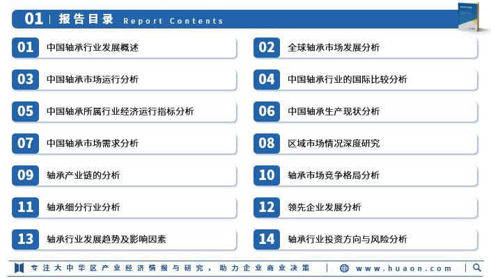 2022中国轴承行业,中国轴承行业分析报告