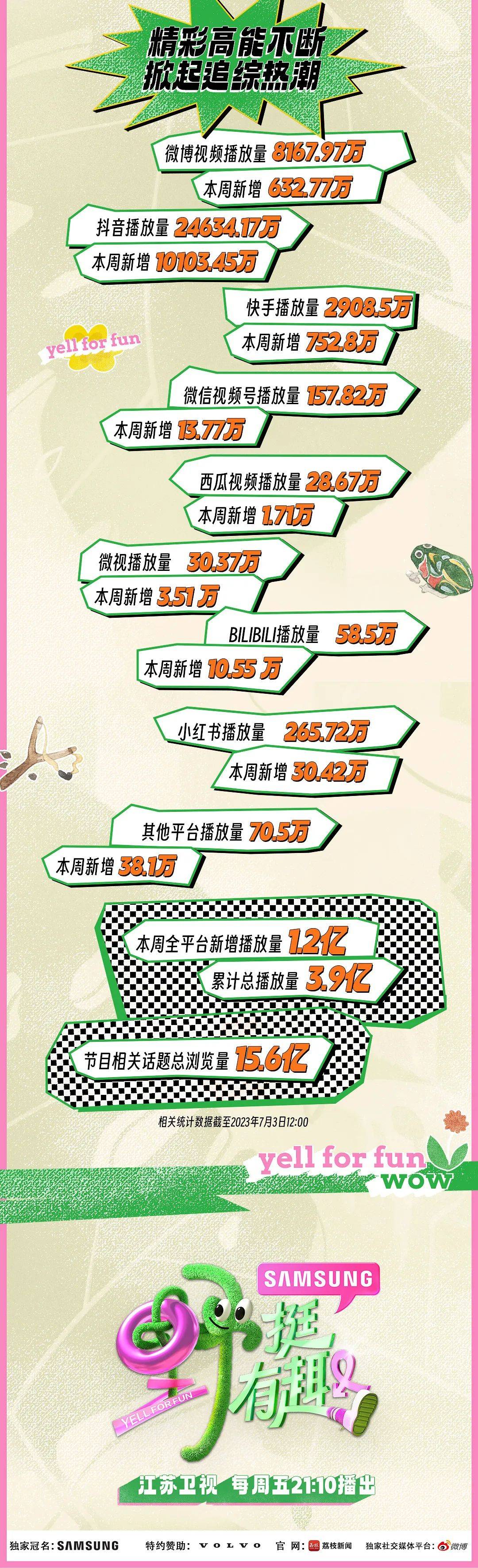 《野挺有趣》童年主题活动复盘：你给里予家族的表现打多少分？