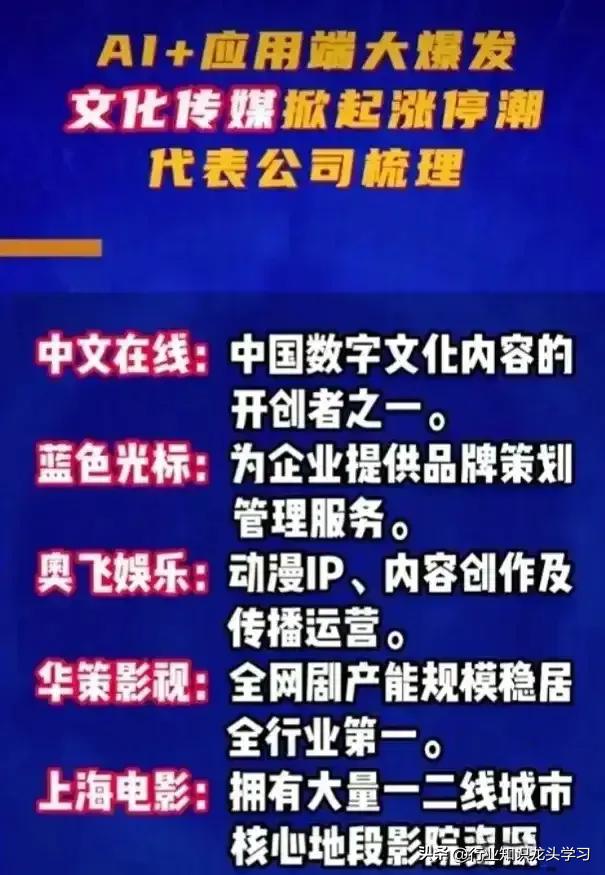 最新最有价值的游戏和文化传媒个股名单详情