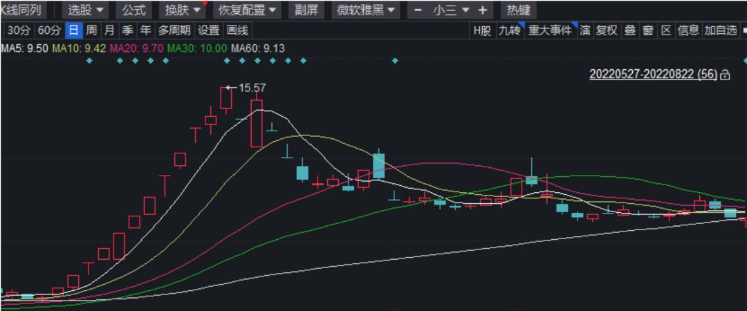 浙江世宝有什么优势,浙江世宝今日跌停价
