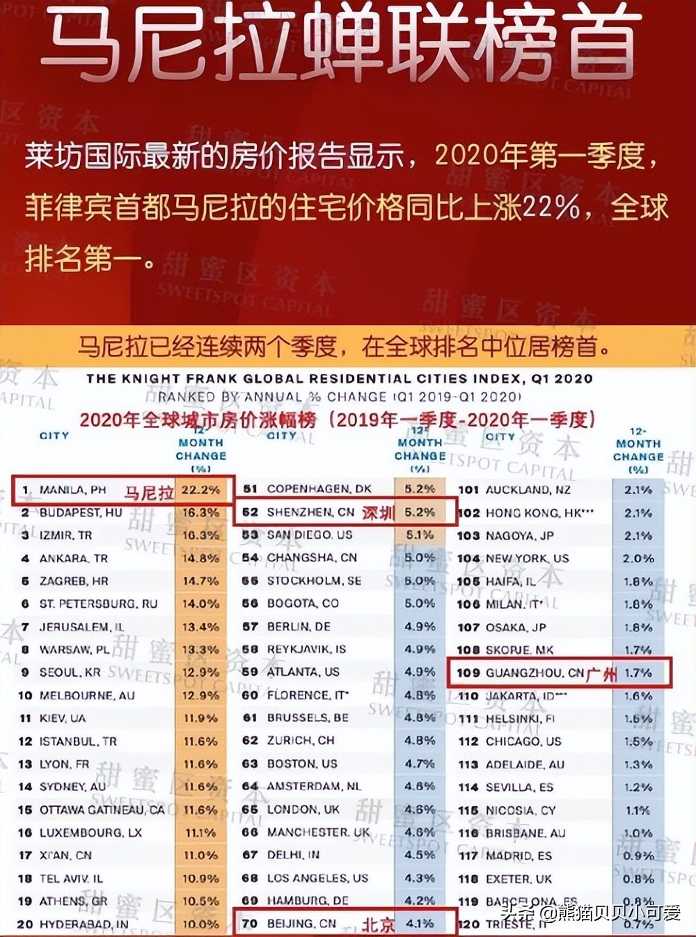 当前全球金融动荡新特点,近期全球经济动荡