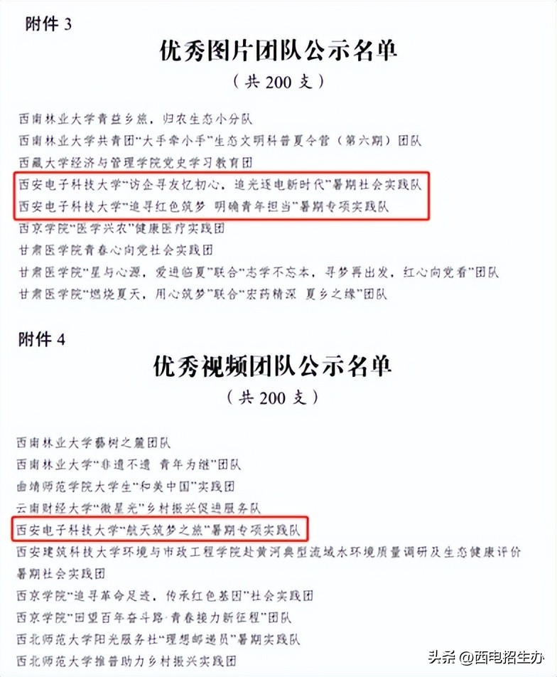 第二批陕西高校名师名单,陕西百家媒体聚焦