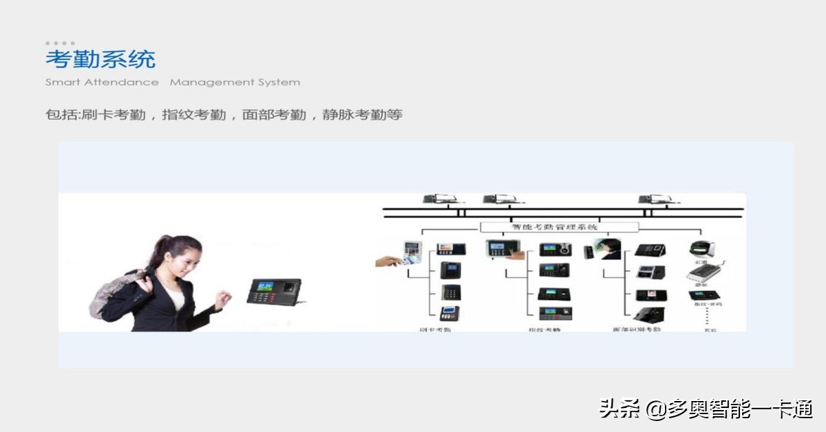 智能一卡通方案分类，应用，互联网+的扩展，趋势