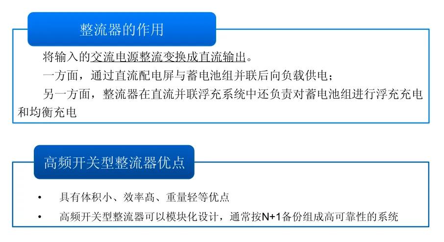通信专业实务复习资料,通信专业综合实务视频