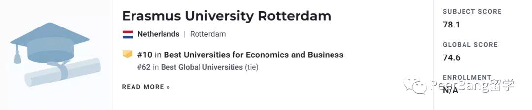 英国商学院世界商学院排名,欧洲顶尖商学院汇总