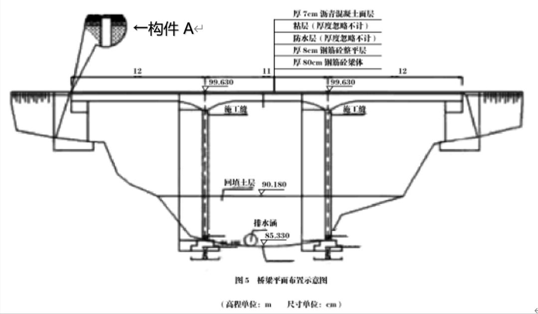 2022年一建市政真题解析,2023年一建市政进度管理真题