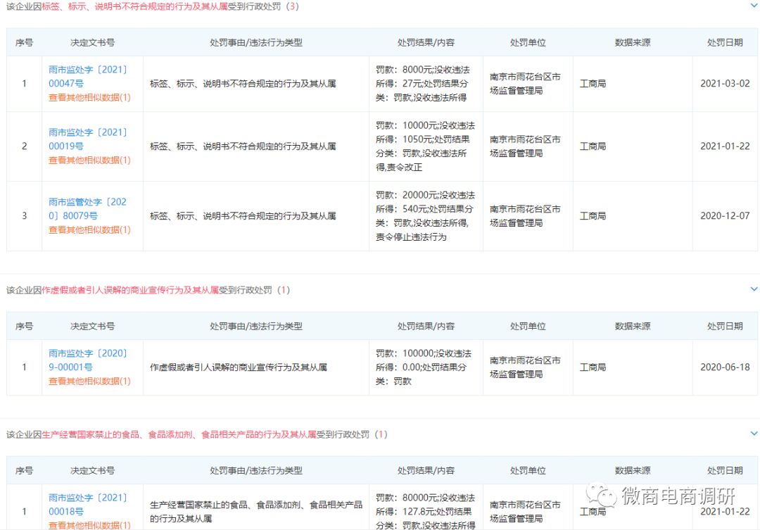 同仁堂保健品整治,南京同仁堂广告