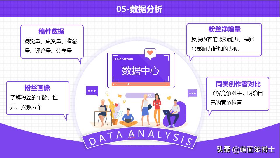 新媒体运营如何快速入门,入门新媒体运营必看书籍