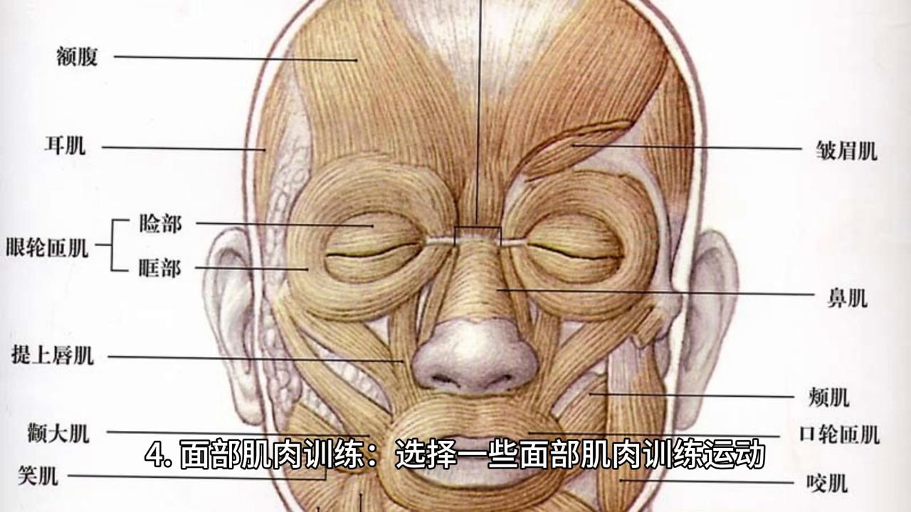 哪些表情容易增加法令纹,如何减少法令纹的加深