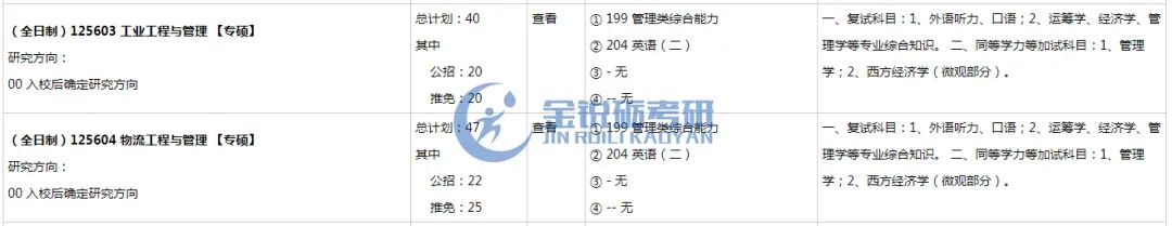 四川、重庆地区应届生可报的工程管理专业考研院校信息