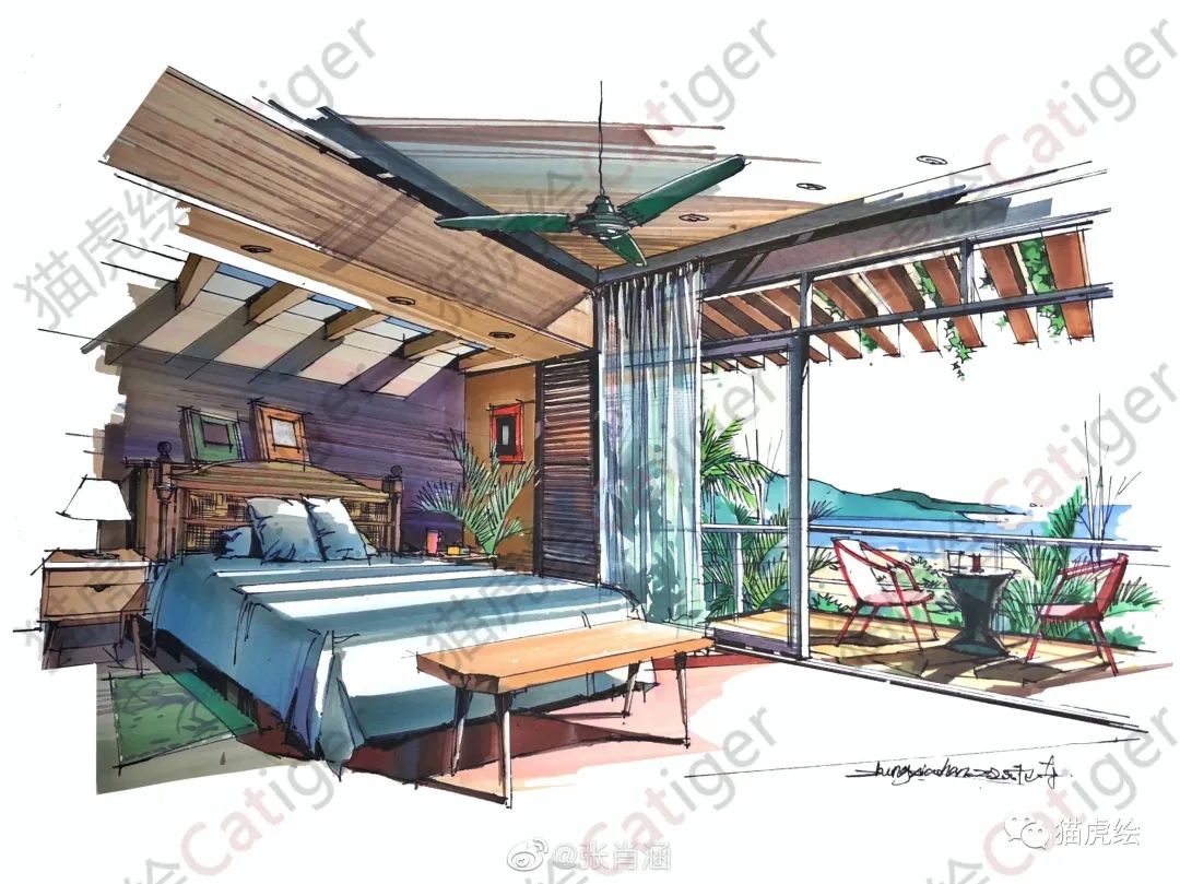 鐚檸缁樼敾,鐚檸鎵嬬粯