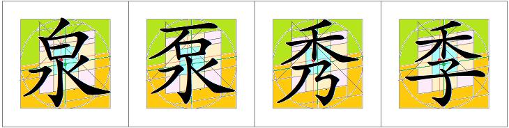 汉字书写的重心,汉字的重心是什么