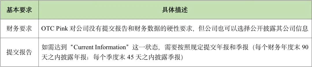 揭秘美国资本,揭开中国股市